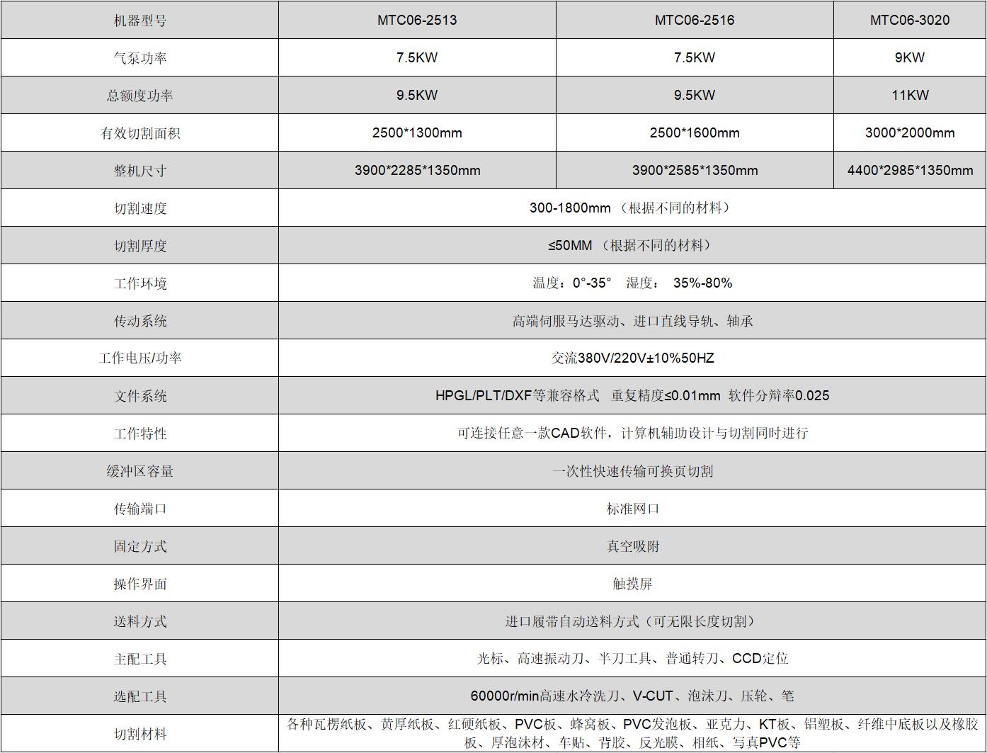 5197官网|中国有限公司-Baidu百科NO.1